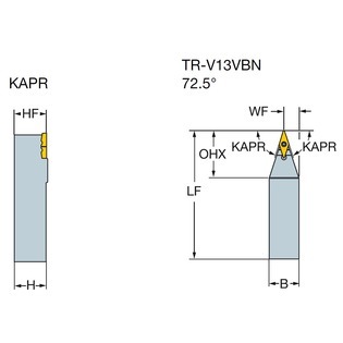 Tr-vb sandvik